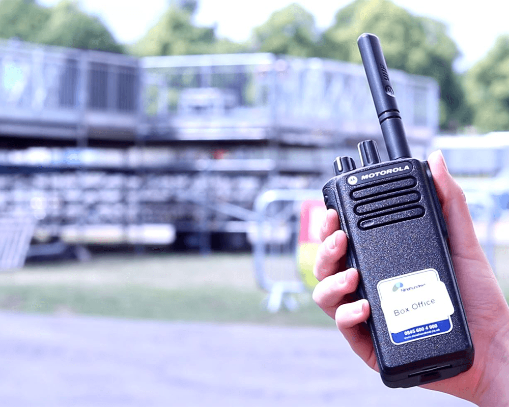 preventing threats with communication